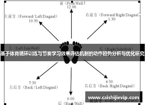 基于体育循环训练与节奏学习效果评估机制的动作趋势分析与优化研究